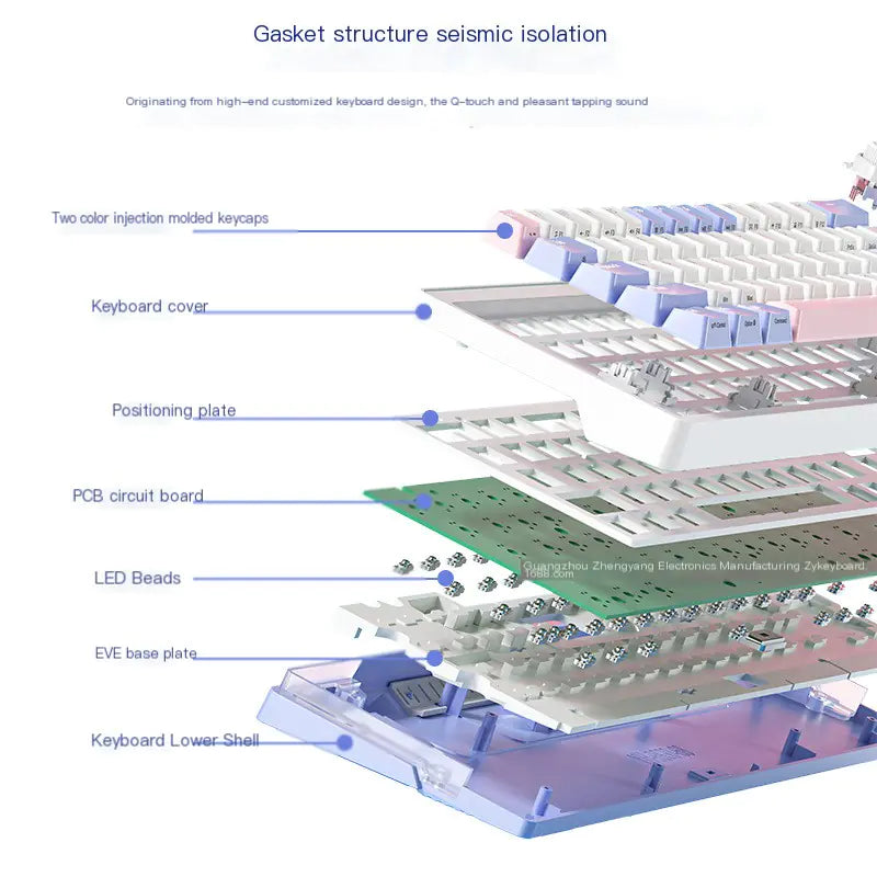 Beginner / Student Gamer Keyboard